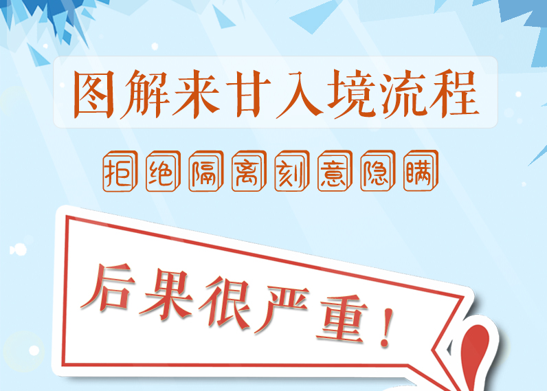 圖解來甘入境流程，拒絕隔離、刻意隱瞞，后果很嚴重!