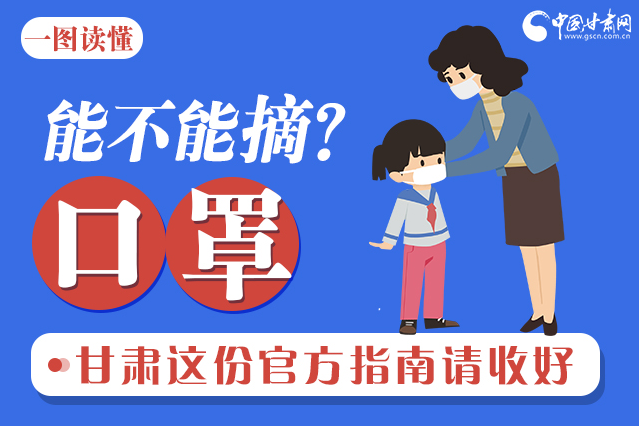 圖解|口罩能不能摘？甘肅這份官方指南請收好