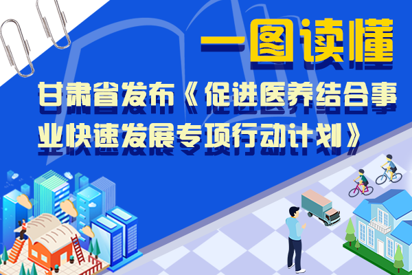 甘肅“醫(yī)養(yǎng)結(jié)合”怎么做？一圖帶你讀懂