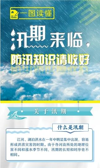 一圖讀懂丨汛期來臨，防汛知識請收好