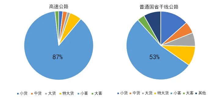 2020年國慶、中秋雙節(jié)甘肅省公路出行指南