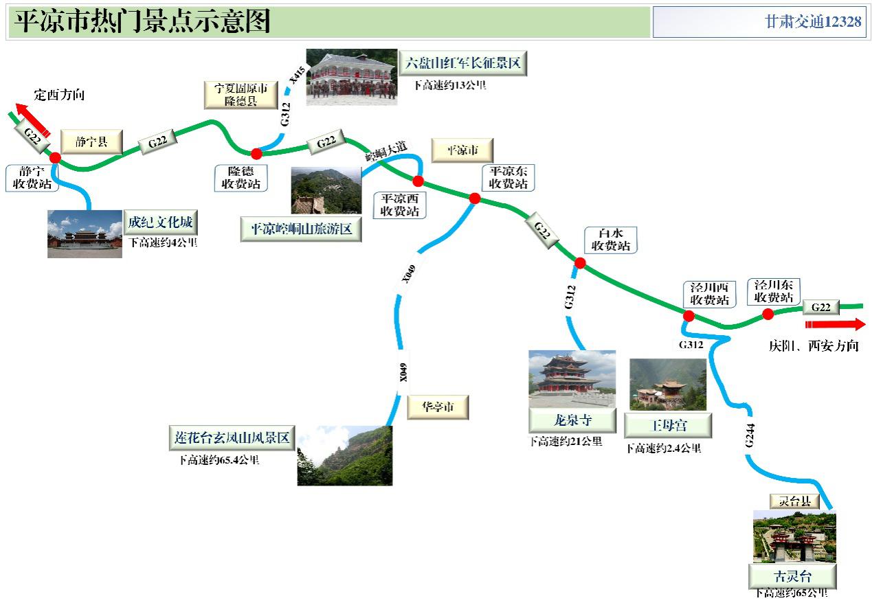 2020年國慶、中秋雙節(jié)甘肅省公路出行指南