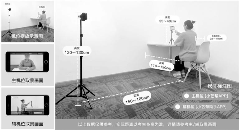 中國傳媒大學(xué)藝考初試需兩部手機：一部用于作答，一部實時監(jiān)考