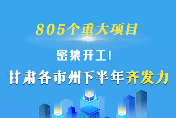 圖解|805個(gè)重大項(xiàng)目密集開(kāi)工！甘肅各市州下半年齊發(fā)力