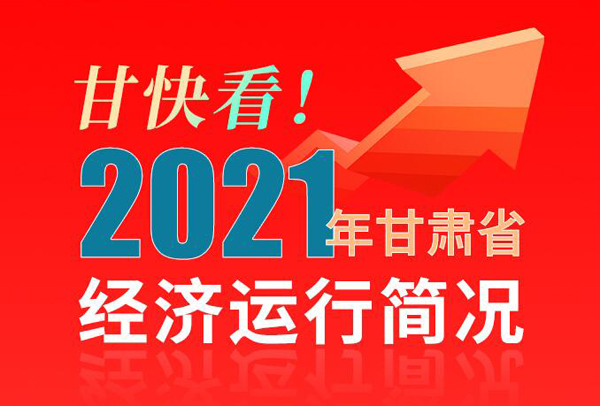 【海報】甘快看！2021年甘肅省經(jīng)濟運行簡況