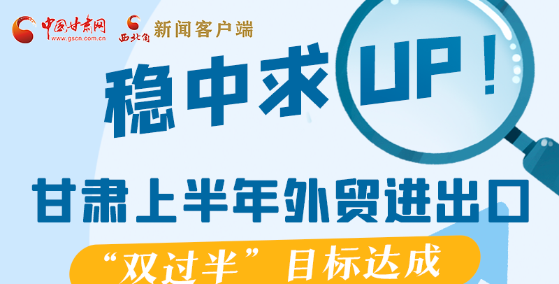 圖解|穩(wěn)中求UP！甘肅上半年外貿(mào)進出口“雙過半”目標達成