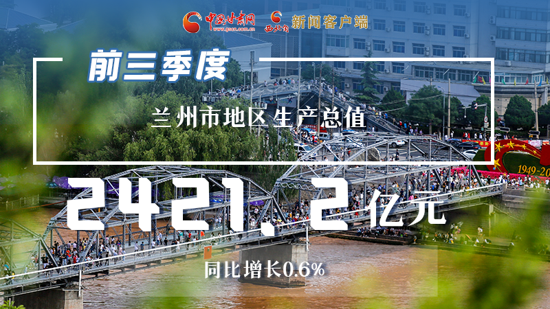 海報(bào)|穩(wěn)中有進(jìn)，蘭州市前三季度進(jìn)度條這樣刷新！