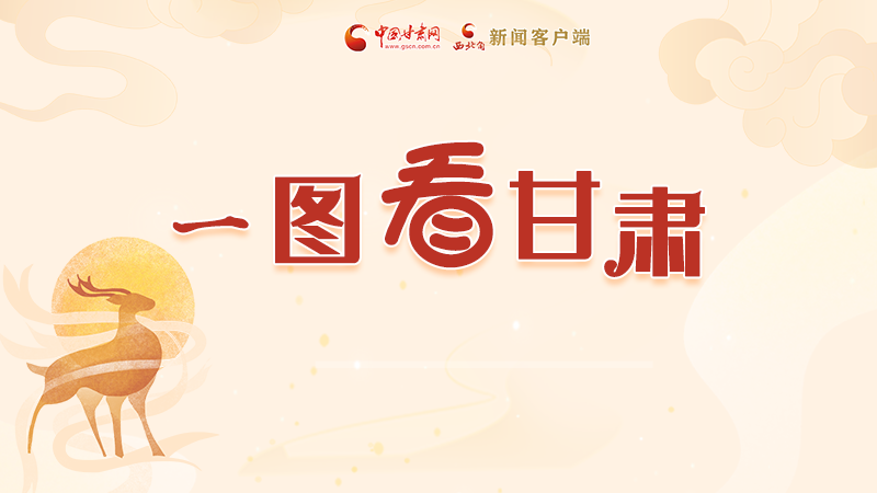 圖解|“實力派”甘肅，哪點驚艷了你？
