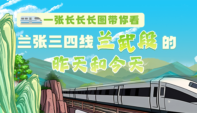 沿著絲路遇見你·最美鐵路人|一張長長長圖，帶你看蘭張三四線蘭武段的昨天和今天